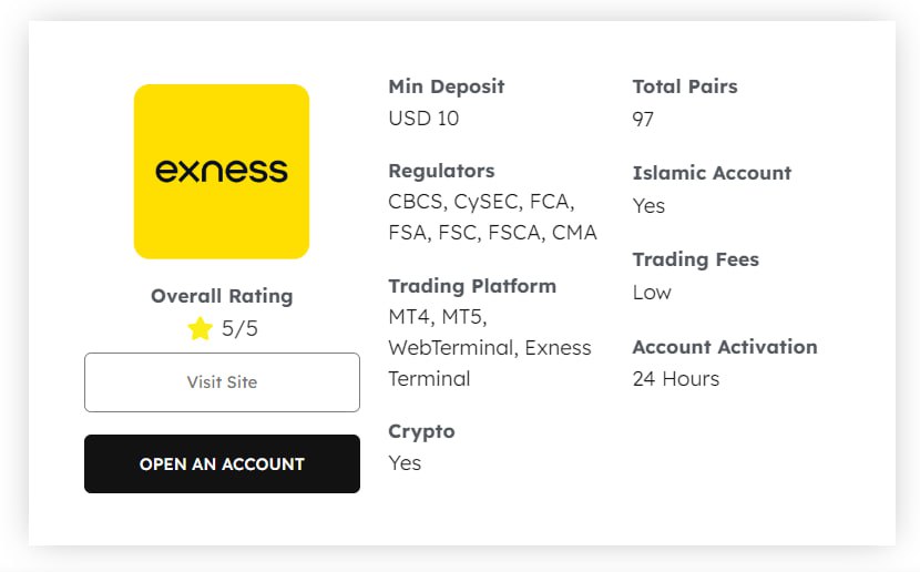 Start Exness Trading Your Guide to Online Forex Trading Success Start Exness Trading Your Guide to Online Forex Trading Success